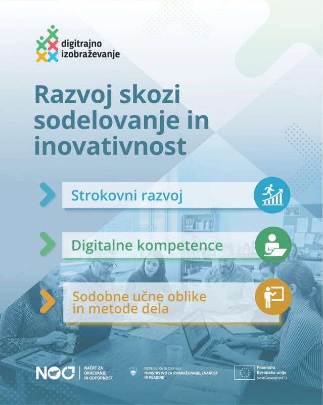 Infografika Digitrajno izobraževanje: Razvoj skozi sodelovanje in inovativnost. Strokovni razvoj, digitalne kompetence, sodobne učne oblike in metode dela.